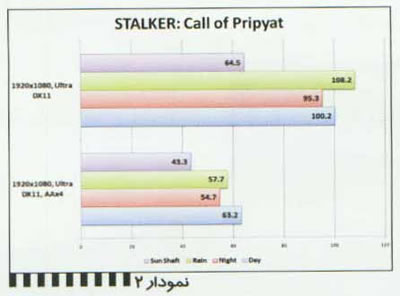 ECS P55H-A رقيب ساده پوش!